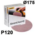 Discos ABRANET ACE HD 175mm Grip P120