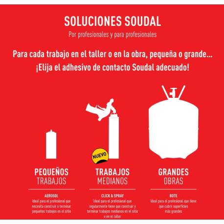 Kit cola de contacto pulverizable...